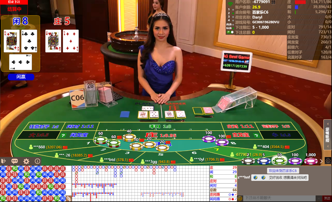 Slot Makinesi Ritmleri: Kazançlarınızı Optimize Edin